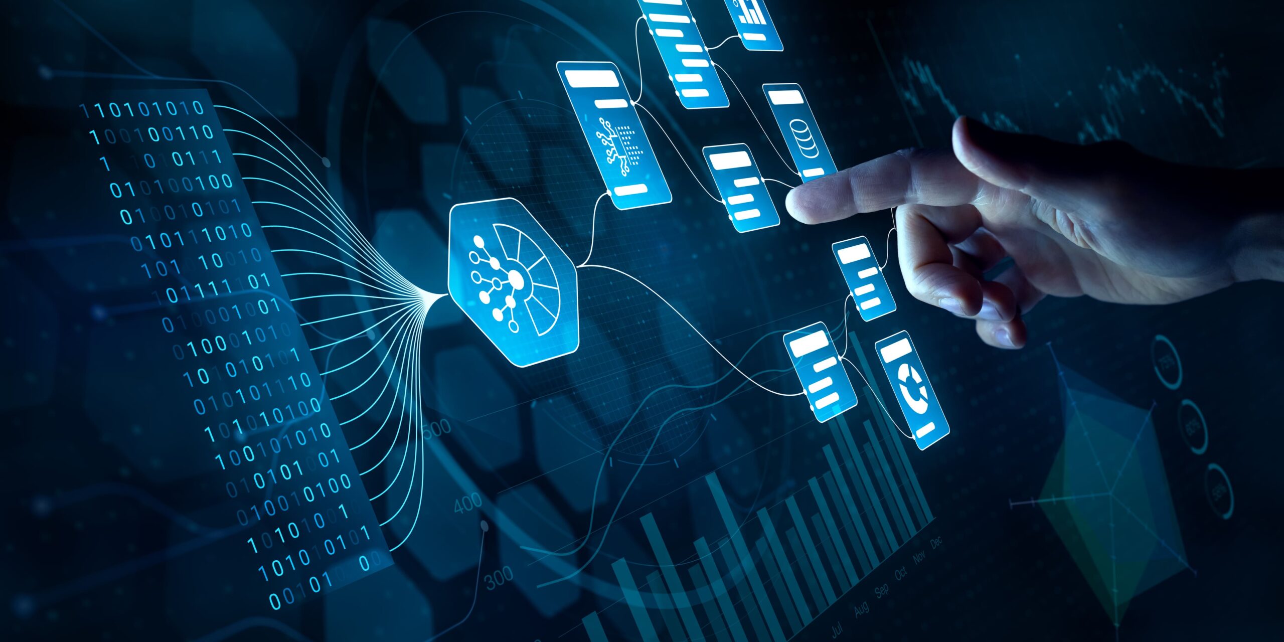 Marketing automation technology connecting customer data and digital campaigns