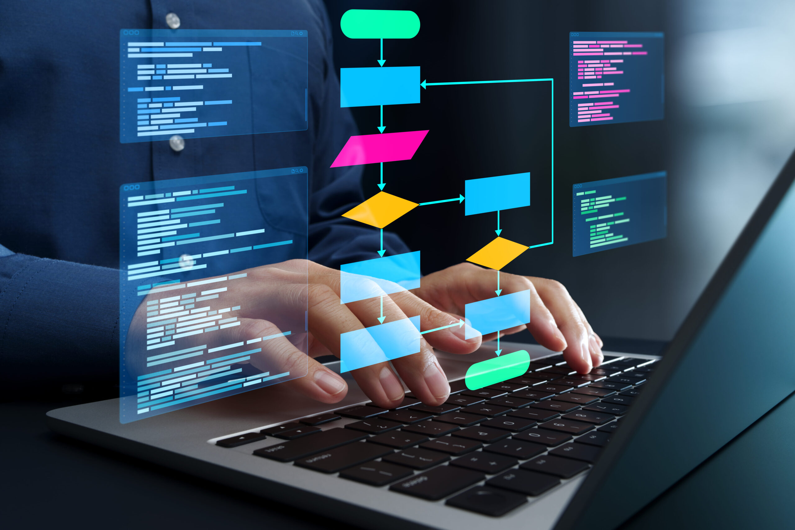 MarTech architecture integrating marketing platforms data and automation systems