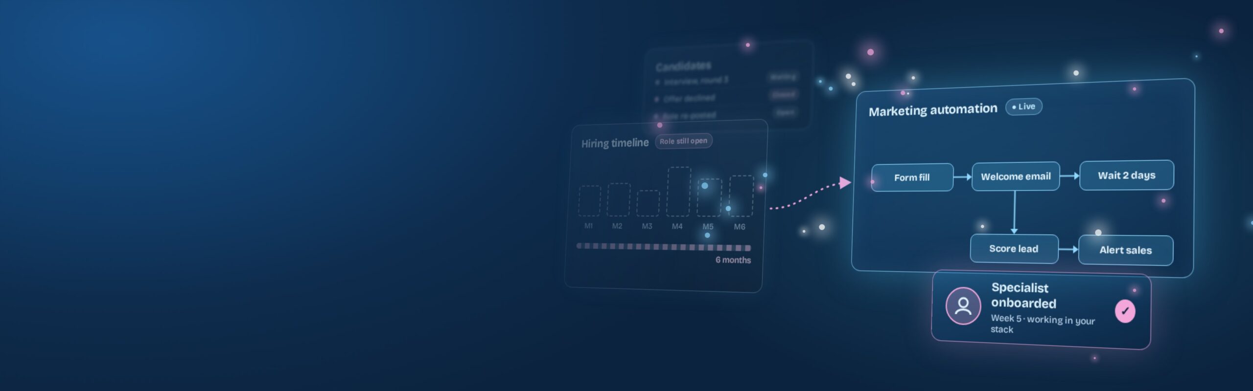 Rudlyn case study 1 banner: Standing Up Marketing Automation Without a 6-Month Hiring Cycle